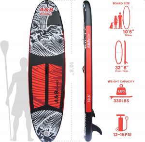 Vale la pena comprar un paddle surf hinchable? | Twinsboats.com Blog